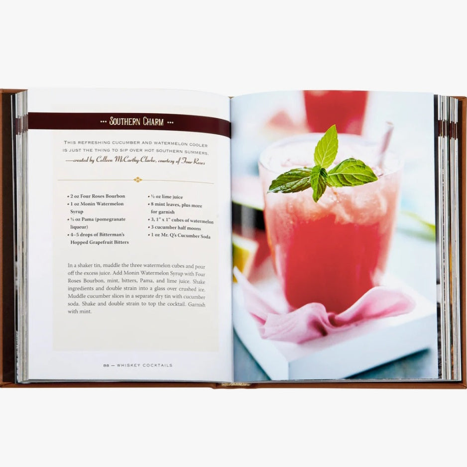 Whiskey Cocktails