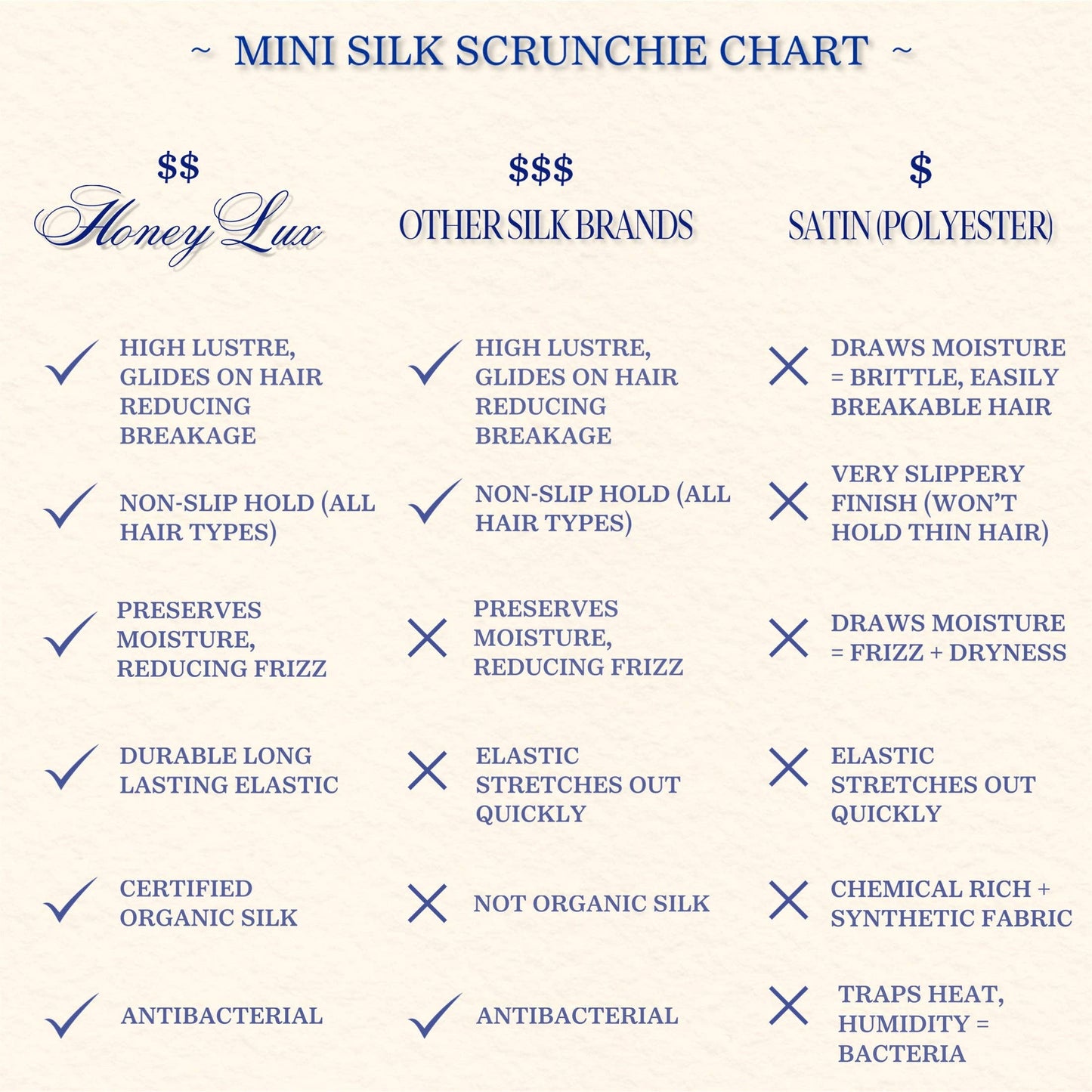 Silk Mini Scrunchie - Monaco