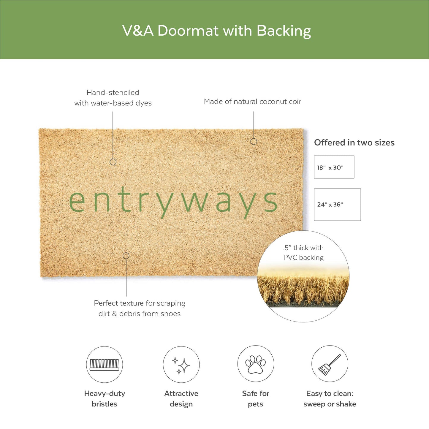 Strawberry Thief Coir Doormat