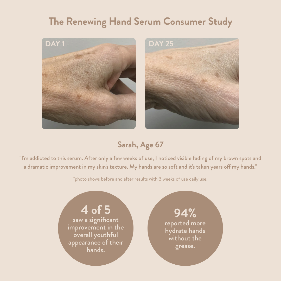 PAUME - Renewing Hand Serum